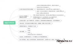 外贸出口如何避免风险：无单放货的这些事