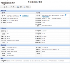 球盟会(中国)海关数据,上海球盟会(中国)海关数据,球盟会(中国)海关数据查询