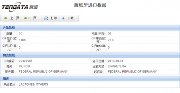 球盟会(中国)海关数据,上海球盟会(中国)海关数据,球盟会(中国)海关数据查询