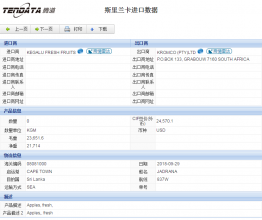 球盟会(中国)海关数据,上海球盟会(中国)海关数据,球盟会(中国)海关数据查询