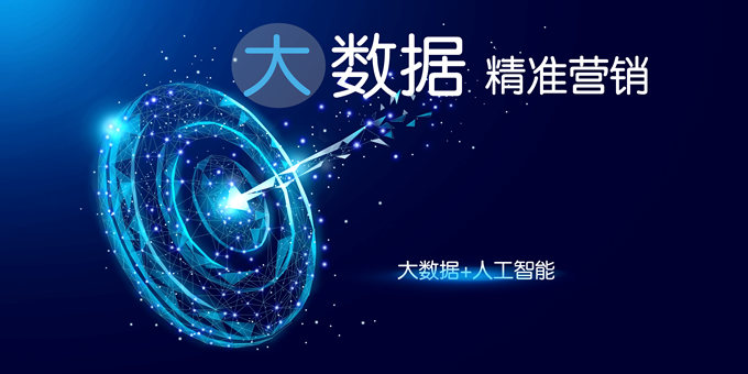 订单增长，从选择一款好的获客产品开始！