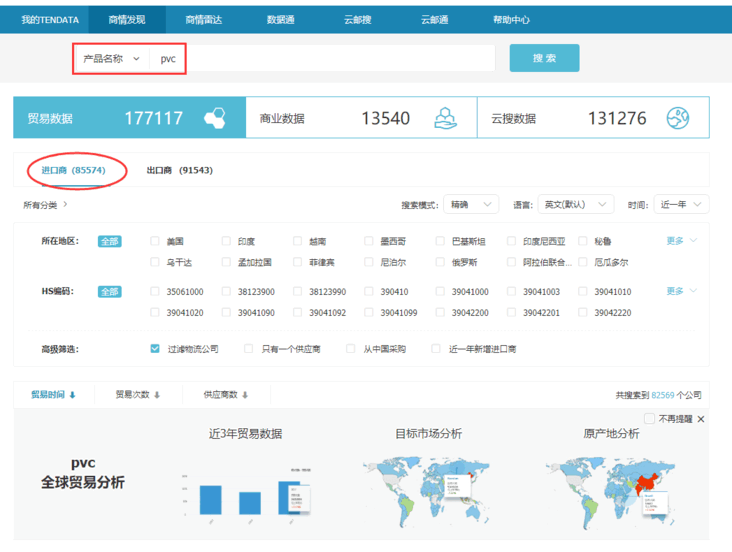 球盟会(中国),上海球盟会(中国)怎么样,球盟会(中国)数据怎么样