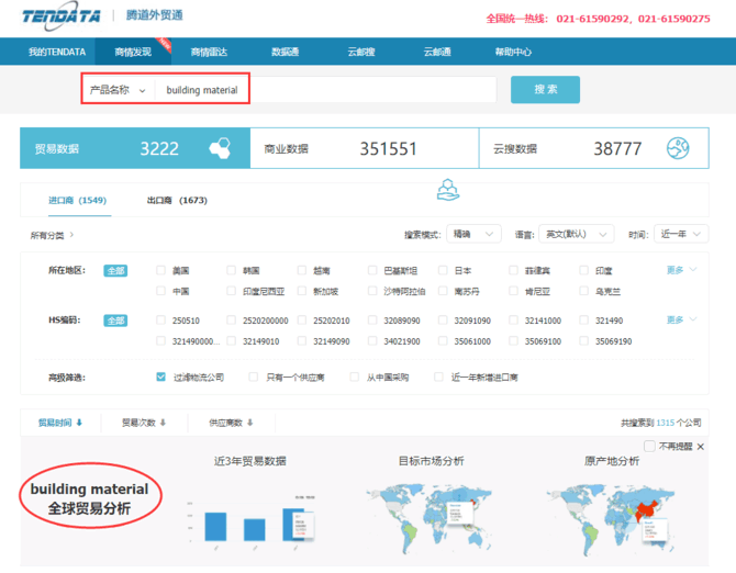 球盟会(中国),上海球盟会(中国)怎么样,球盟会(中国)数据怎么样