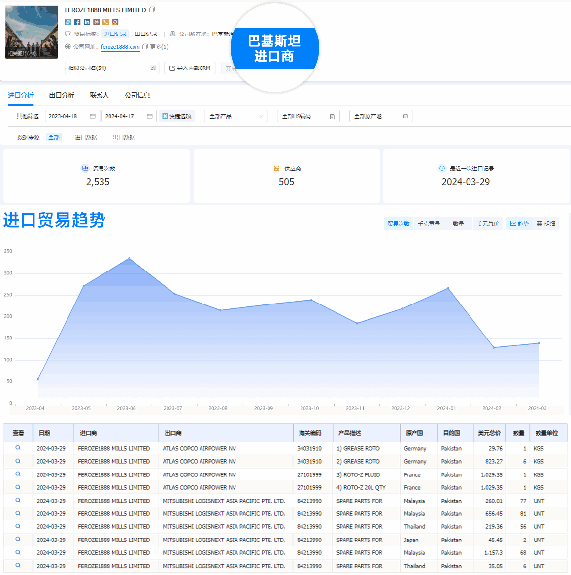 球盟会(中国),球盟会(中国)外贸通,球盟会(中国)数据 球盟会(中国),球盟会(中国)外贸通,球盟会(中国)数据