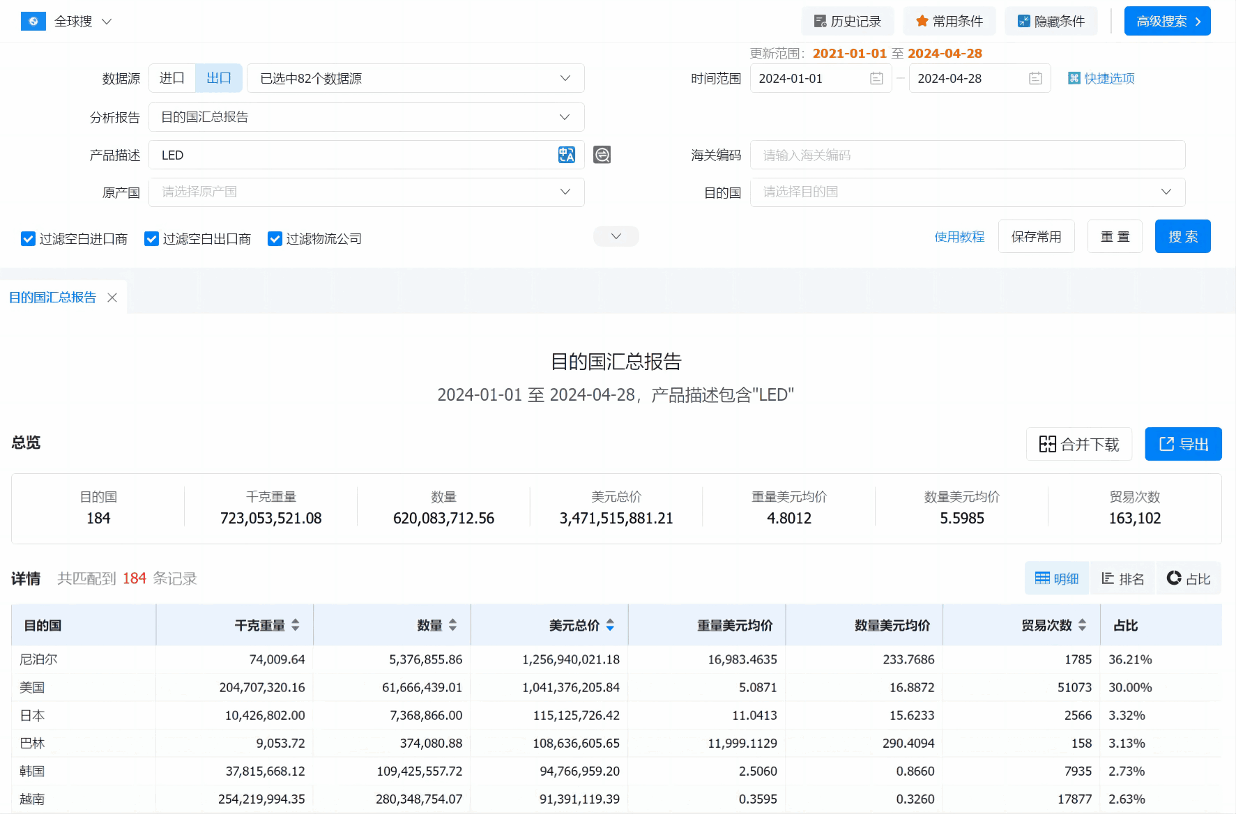 数据通,球盟会(中国)数据通,球盟会(中国)数据通软件