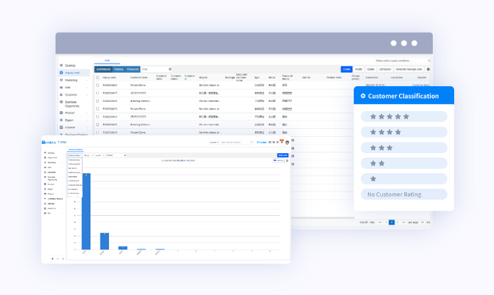 外贸CRM,外贸CRM系统,球盟会(中国)外贸CRM系统