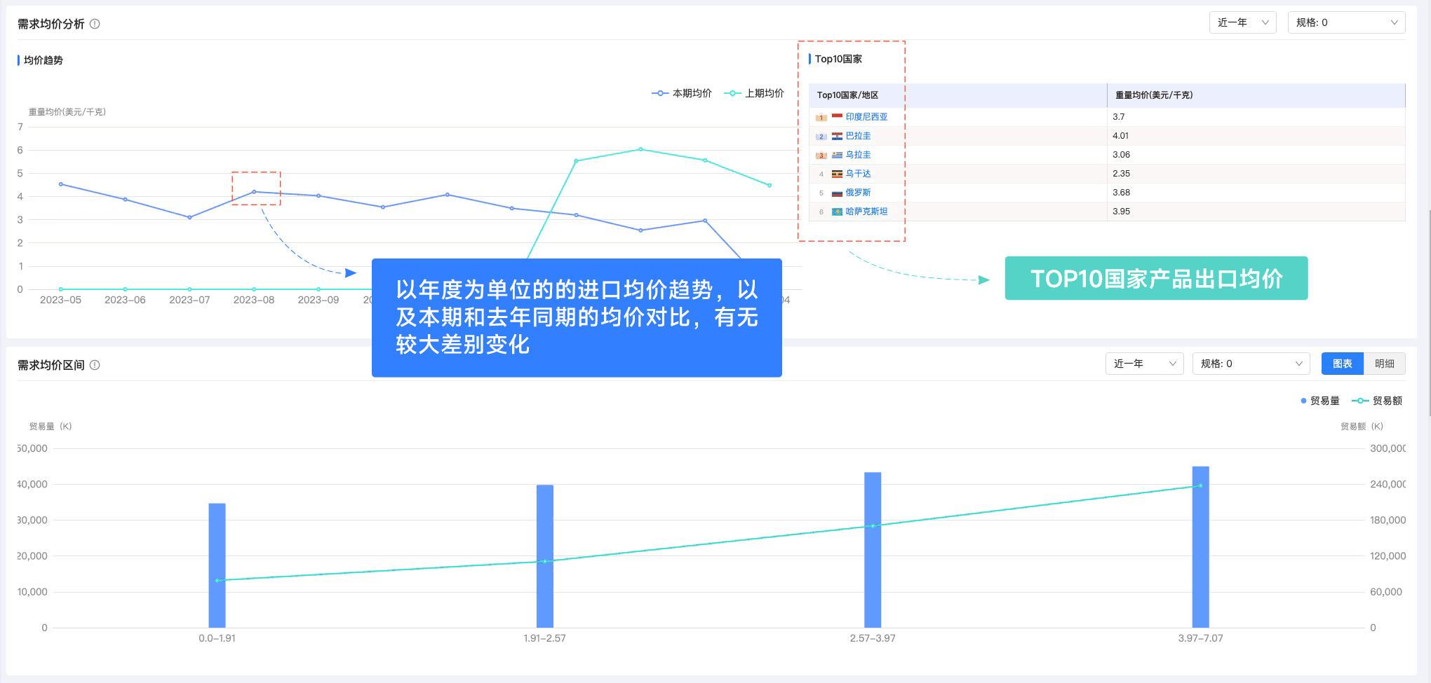 球盟会(中国),球盟会(中国)外贸通,上海球盟会(中国)