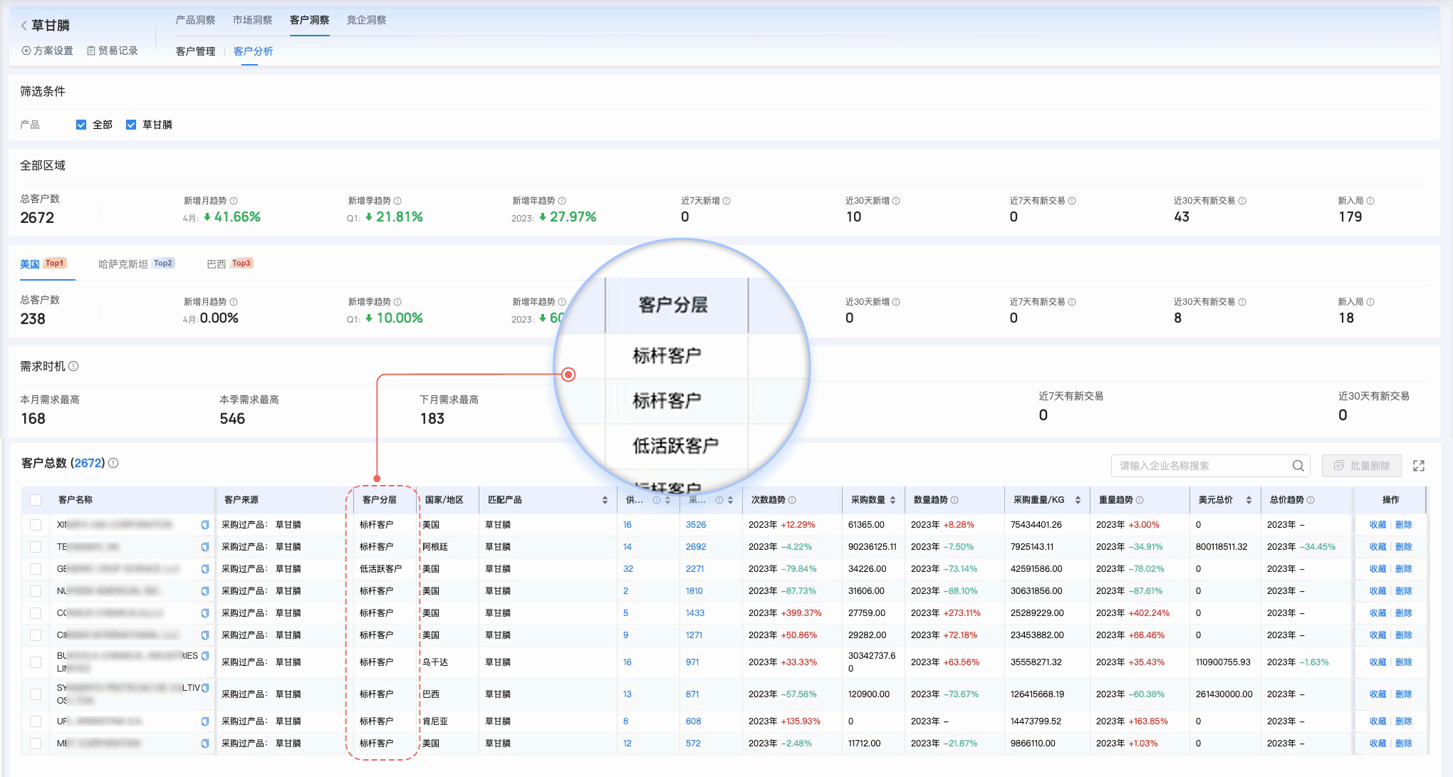 球盟会(中国),球盟会(中国)外贸通,上海球盟会(中国)