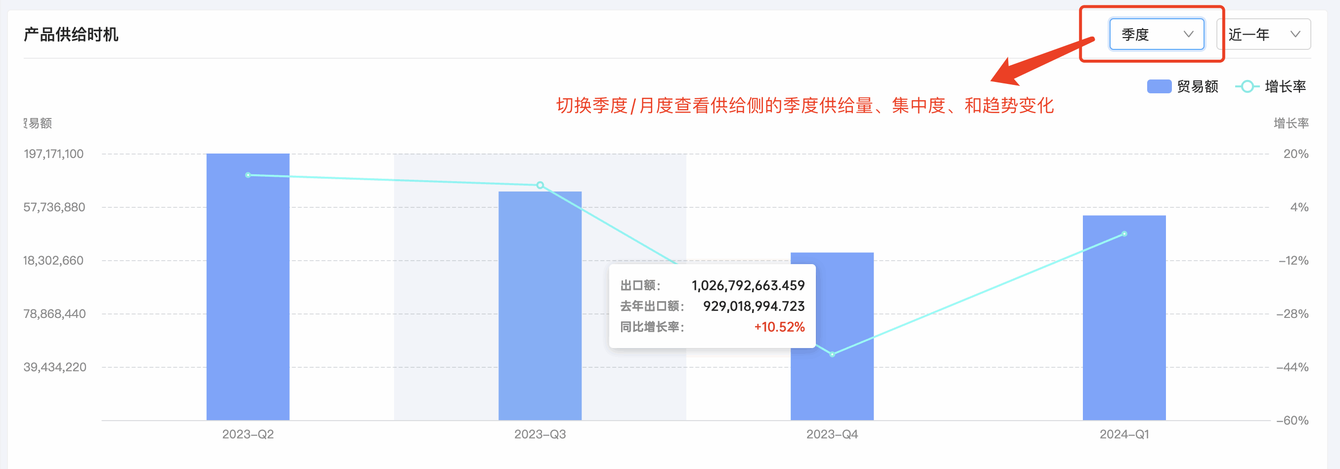 球盟会(中国)产品分析,产品分析,球盟会(中国)产品分析方法