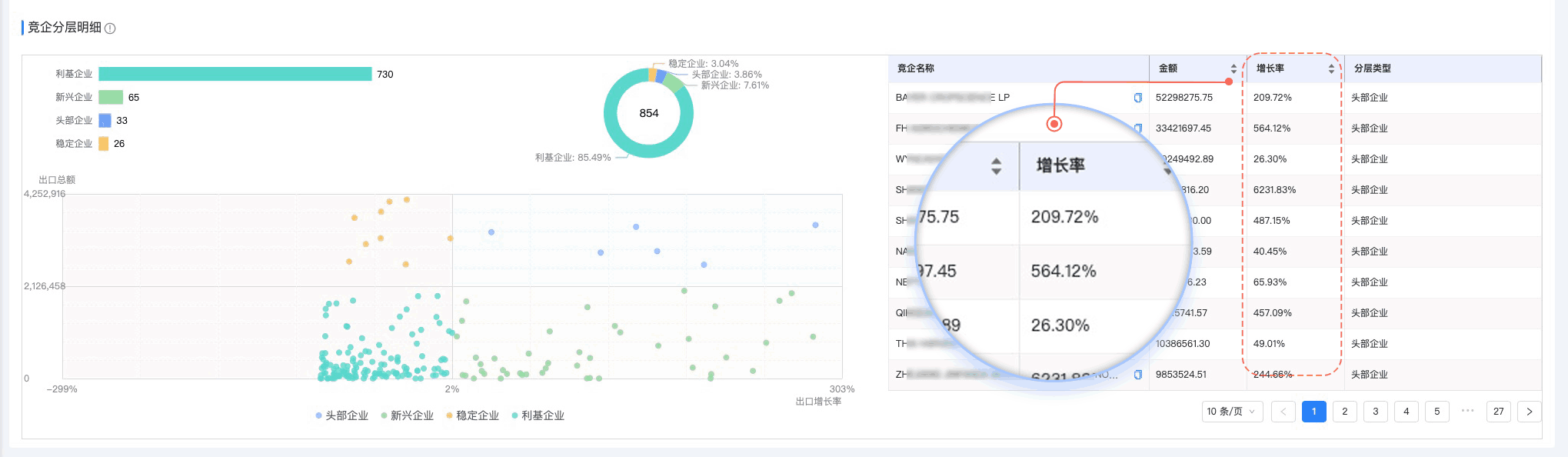球盟会(中国),球盟会(中国)外贸通,上海球盟会(中国)