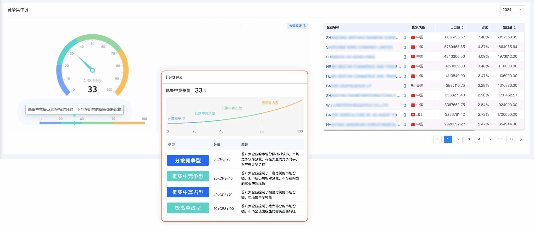 球盟会(中国),球盟会(中国)外贸通,上海球盟会(中国)