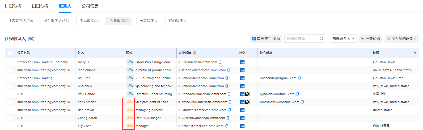 海关数据,球盟会(中国)海关数据,免费海关数据 海关数据,球盟会(中国)海关数据,免费海关数据