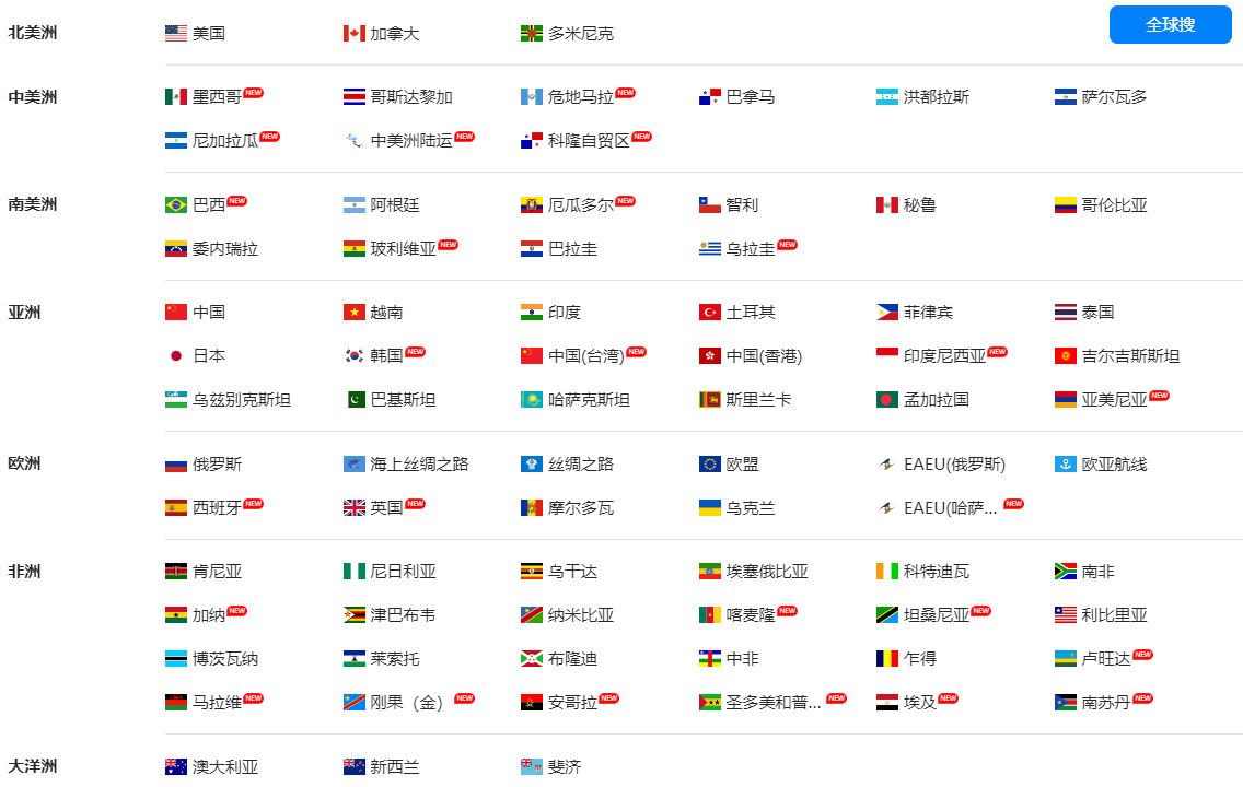 海关数据,球盟会(中国)海关数据,国家海关数据