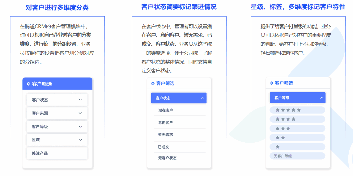 球盟会(中国)CRM,CRM,使用球盟会(中国)CRM