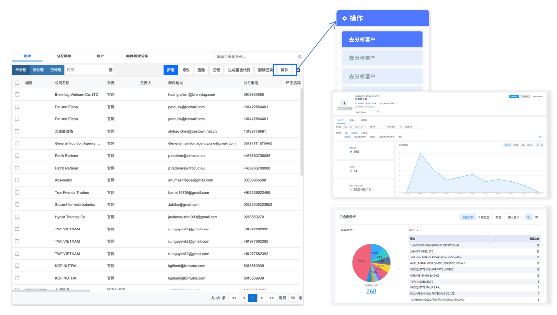 球盟会(中国)CRM,CRM,使用球盟会(中国)CRM
