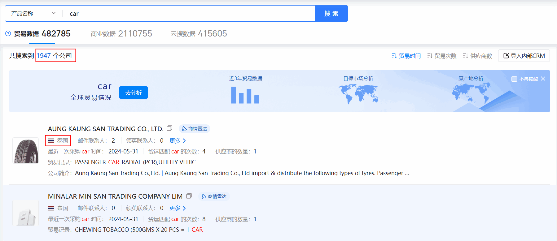 海关数据,泰国海关数据,球盟会(中国)海关数据