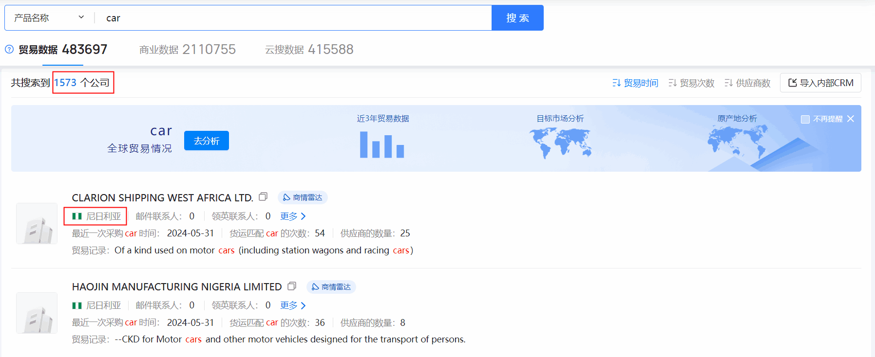 海关数据,尼日利亚海关数据,球盟会(中国)海关数据
