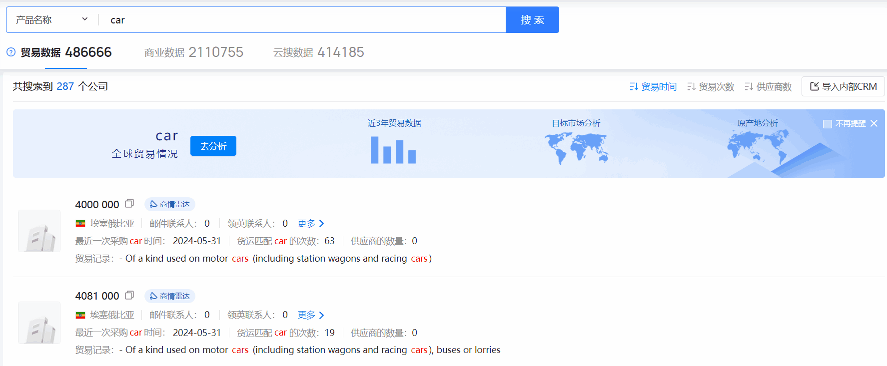 埃塞俄比亚海关数据,海关数据,球盟会(中国)海关数据