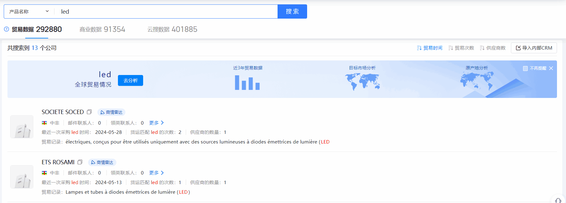 中非海关数据,海关数据,球盟会(中国)海关数据