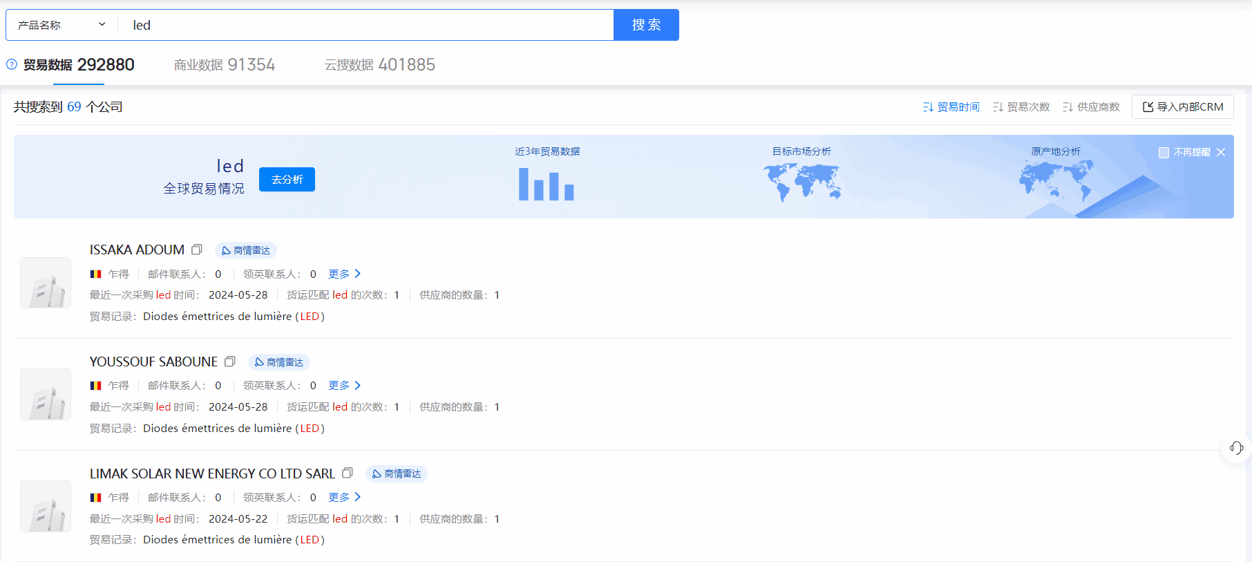 乍得海关数据,海关数据,球盟会(中国)海关数据