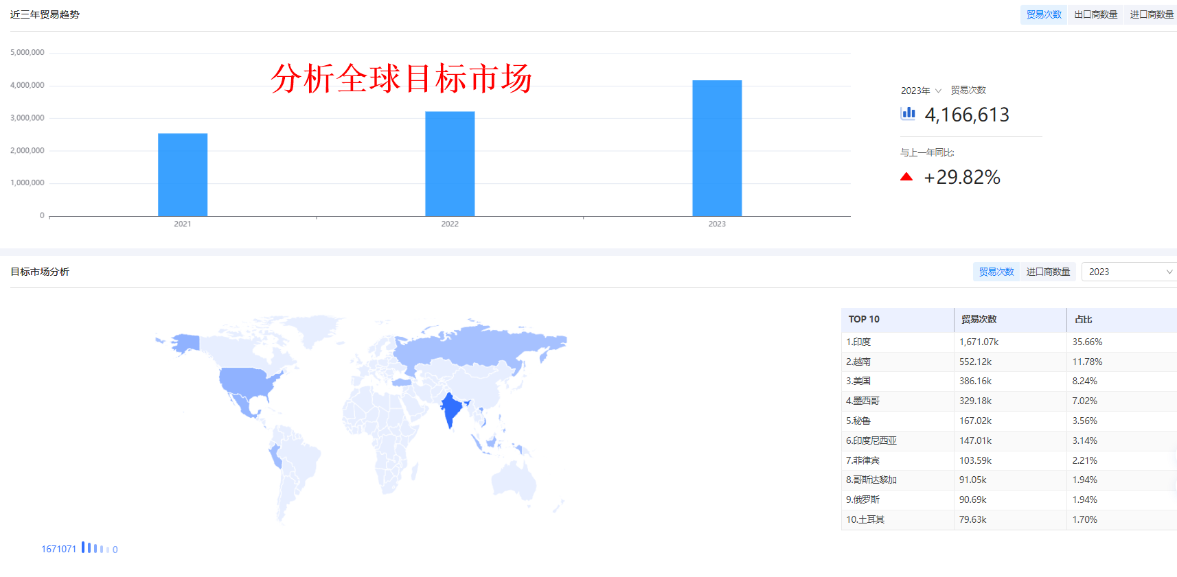 找外贸订单 找外贸订单