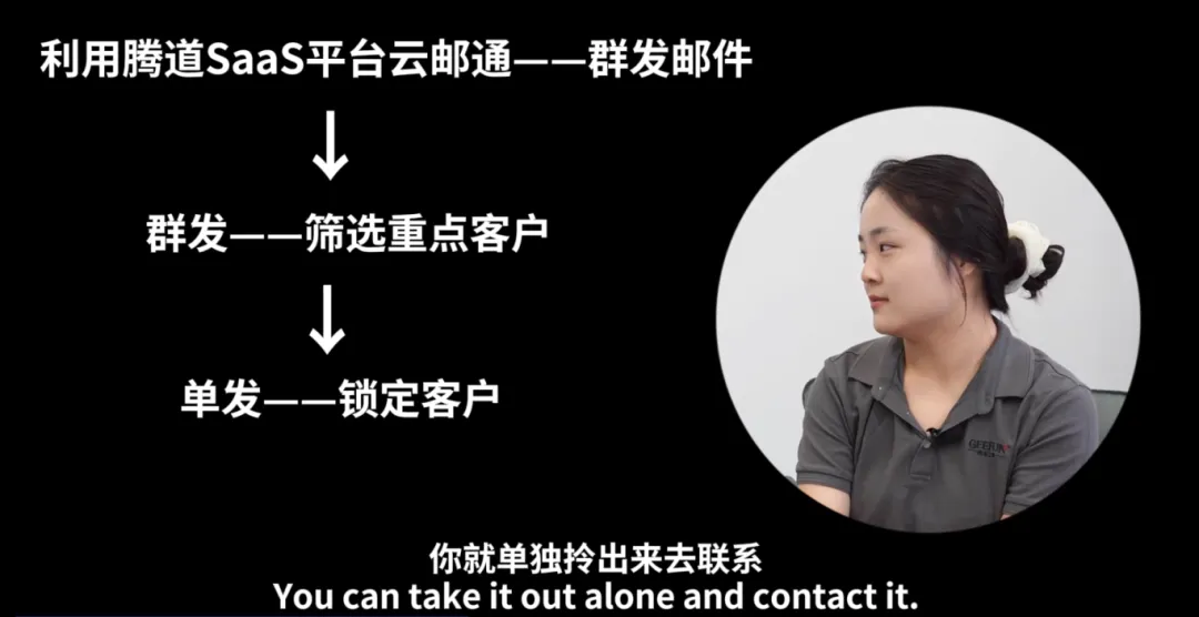 球盟会(中国),球盟会(中国)数据,球盟会(中国)外贸通