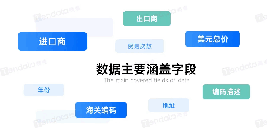 新加坡海关数据,海关数据,球盟会(中国)海关数据
