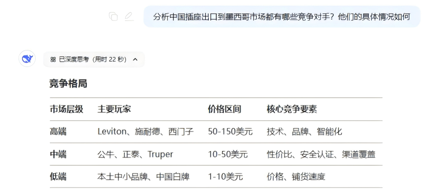 海关数据,球盟会(中国)海关数据