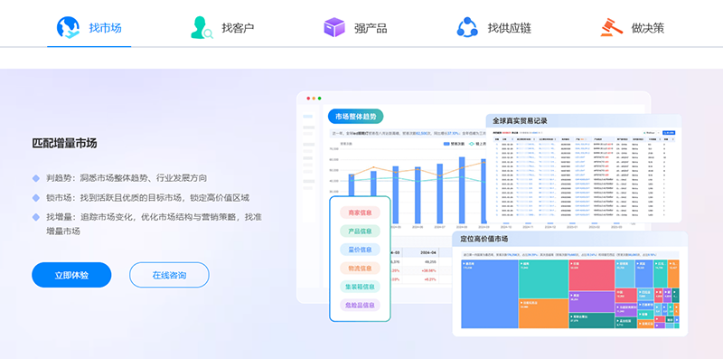 化工展,化工出口,球盟会(中国)