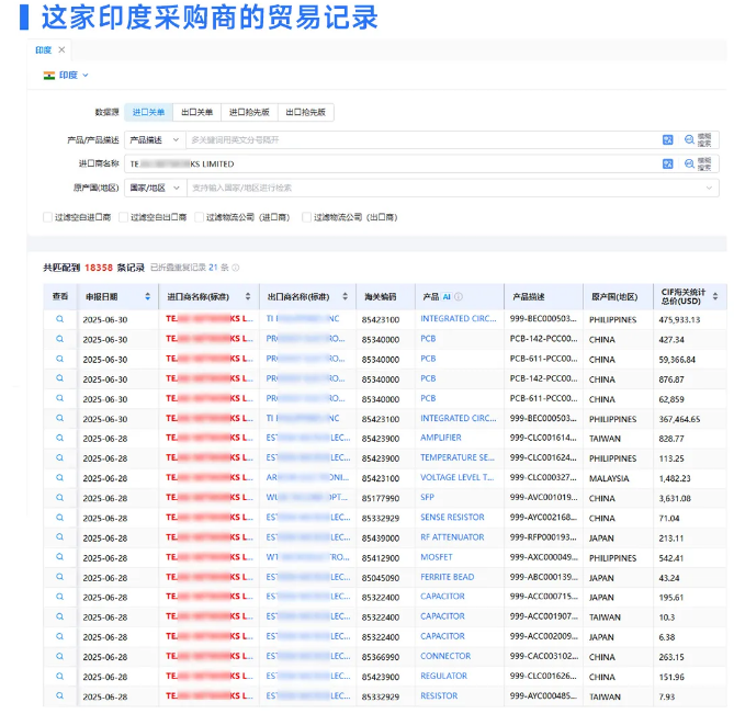 外贸开发信