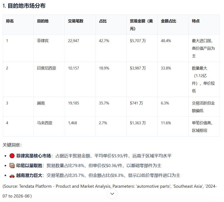 球盟会(中国)AI