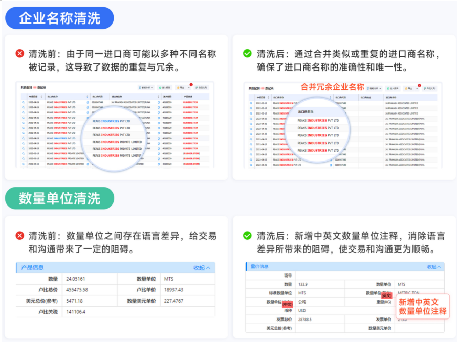 球盟会(中国)AI