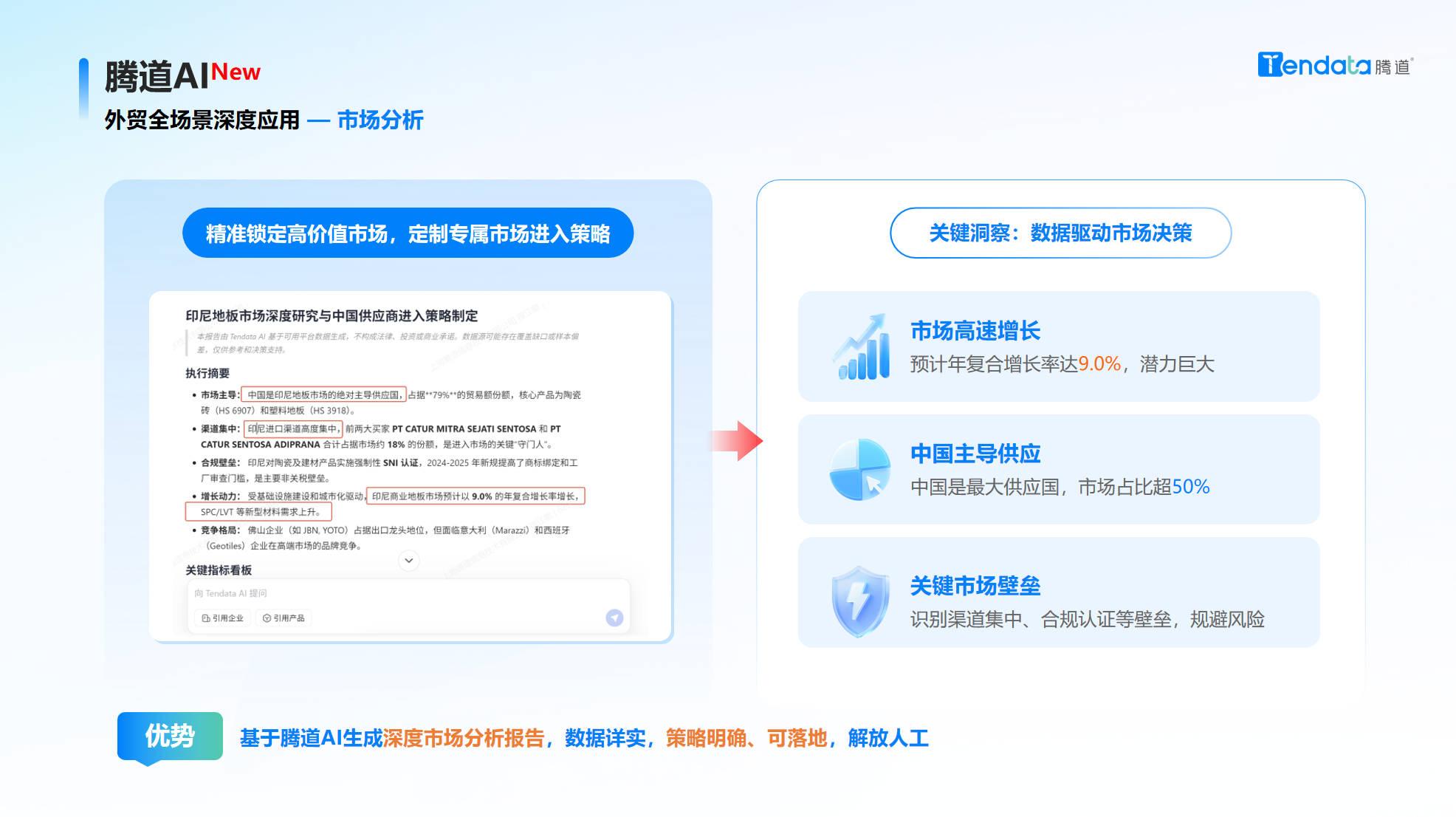 球盟会(中国),球盟会(中国)AI,球盟会(中国)外贸通