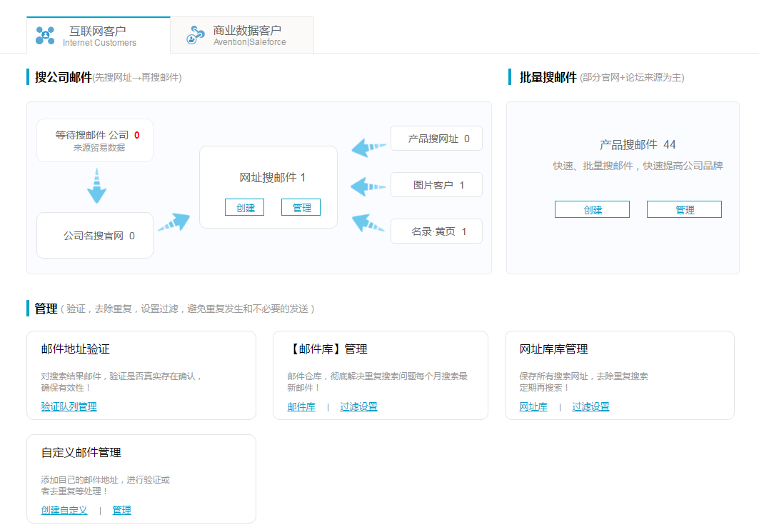 谷歌搜索  邮箱   球盟会(中国)