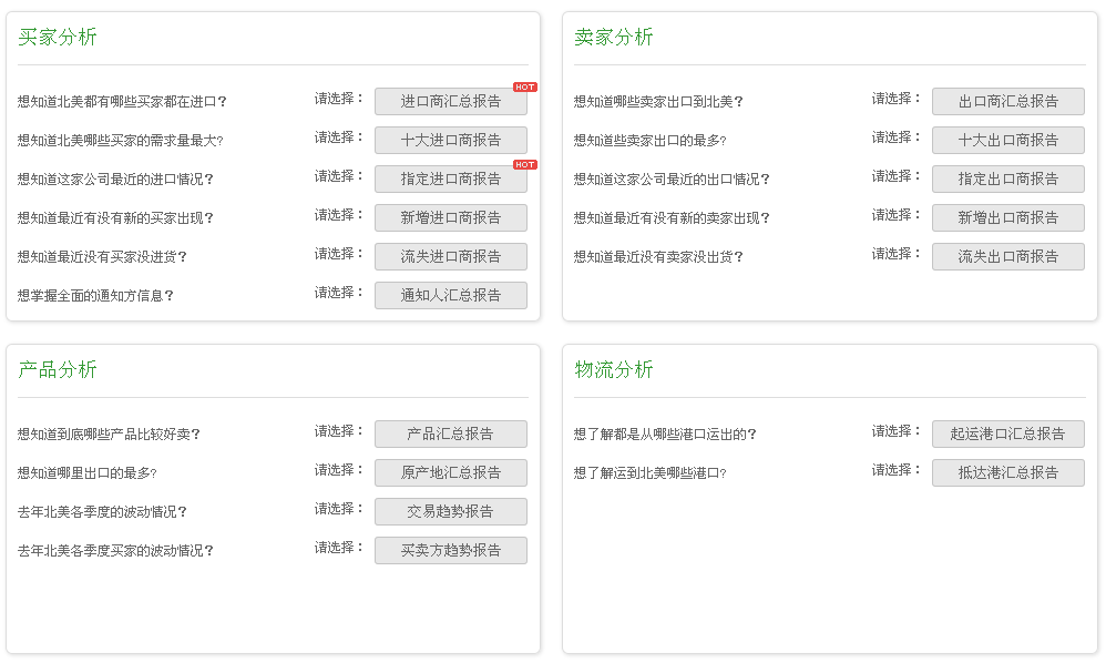 球盟会(中国),P2P海外邀约,外贸大数据,海关数据,外贸,外贸通