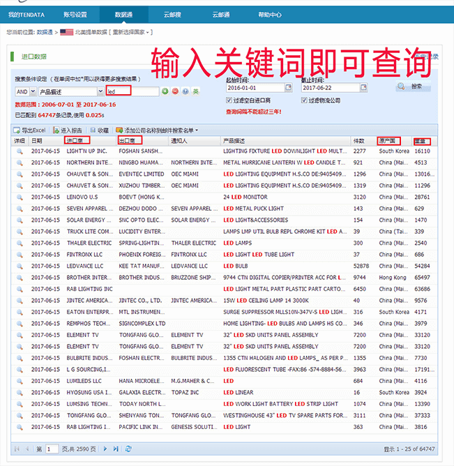海关数据,外贸数据,球盟会(中国),外贸客户,外贸通