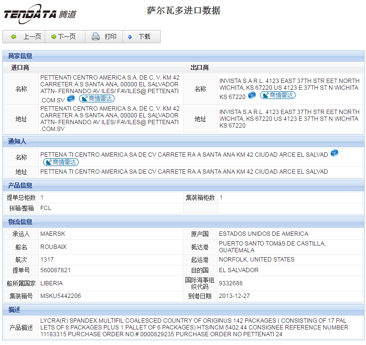 海关数据,进出口数据,进口数据,球盟会(中国),贸易,萨尔瓦多