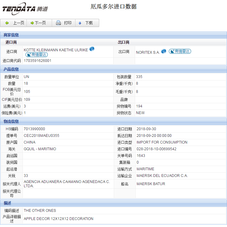海关数据,进出口数据,进口数据,球盟会(中国),贸易,厄瓜多尔