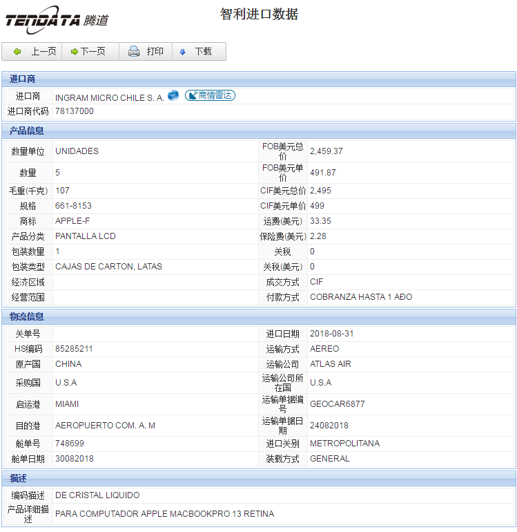 海关数据,进出口数据,进口数据,球盟会(中国),贸易,智利