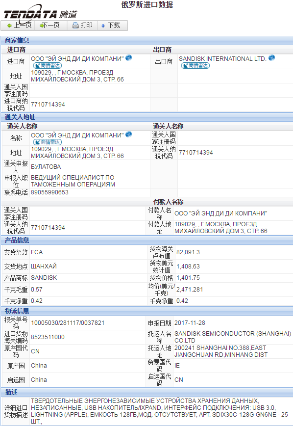 海关数据,进出口数据,进口数据,球盟会(中国),贸易,俄罗斯