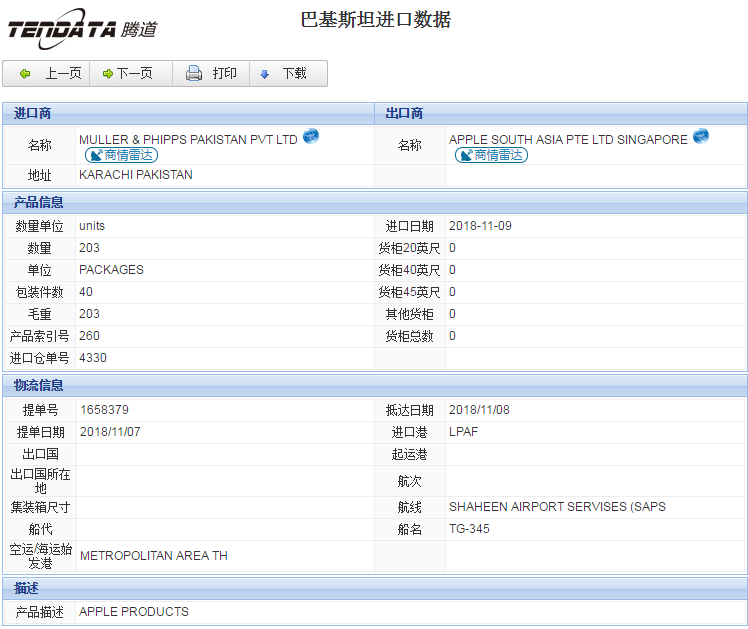 海关数据,进出口数据,进口数据,球盟会(中国),贸易,巴基斯坦