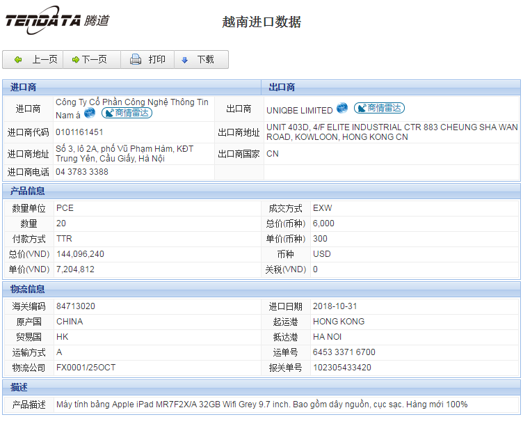 海关数据,进出口数据,进口数据,球盟会(中国),贸易,越南