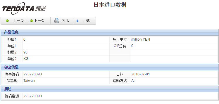 海关数据,进出口数据,进口数据,球盟会(中国),贸易,日本
