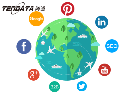 外贸软件,开发,客户,球盟会(中国),P2P海外邀约,外贸大数据,海关数据,外贸通
