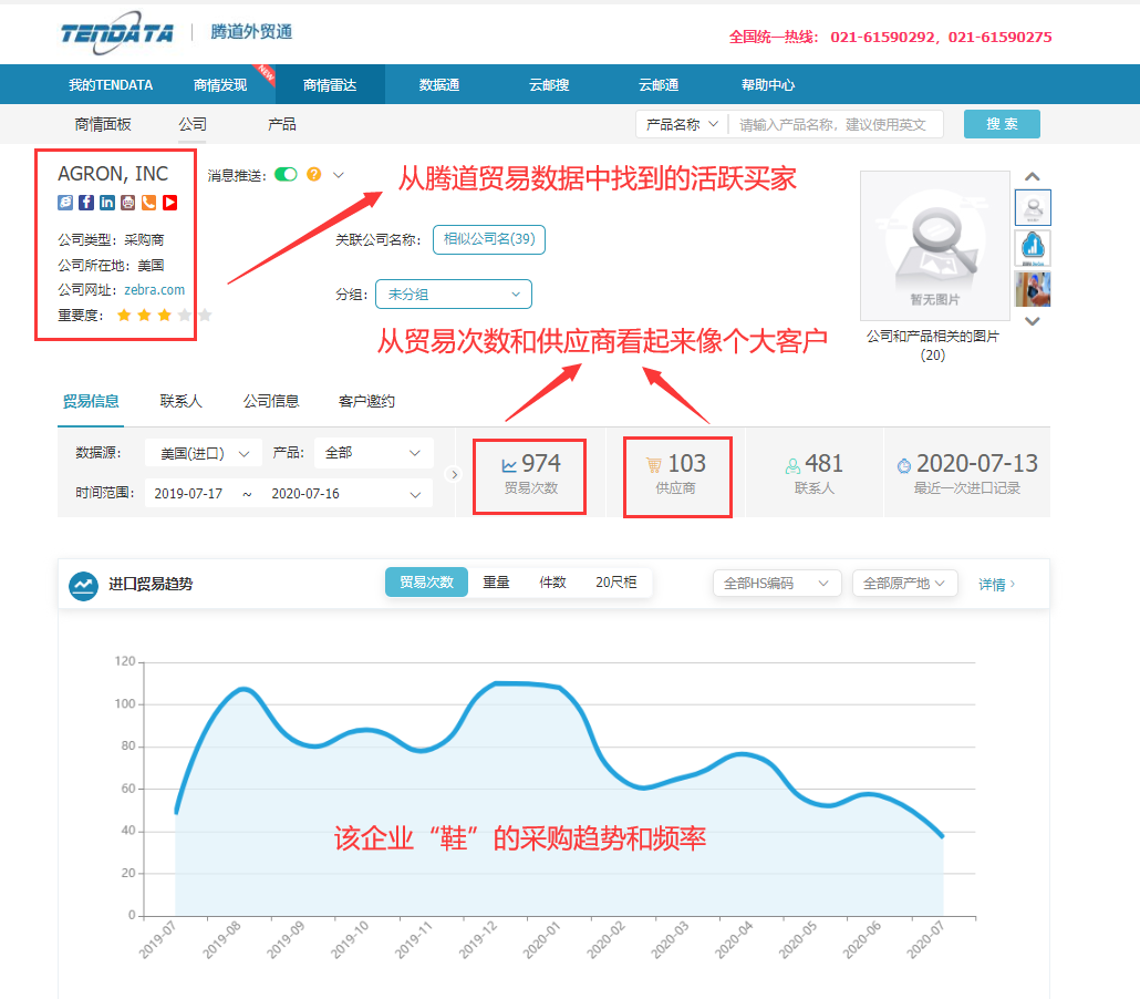 海关数据,找国外客户,国外采购商，球盟会(中国)数据，球盟会(中国)