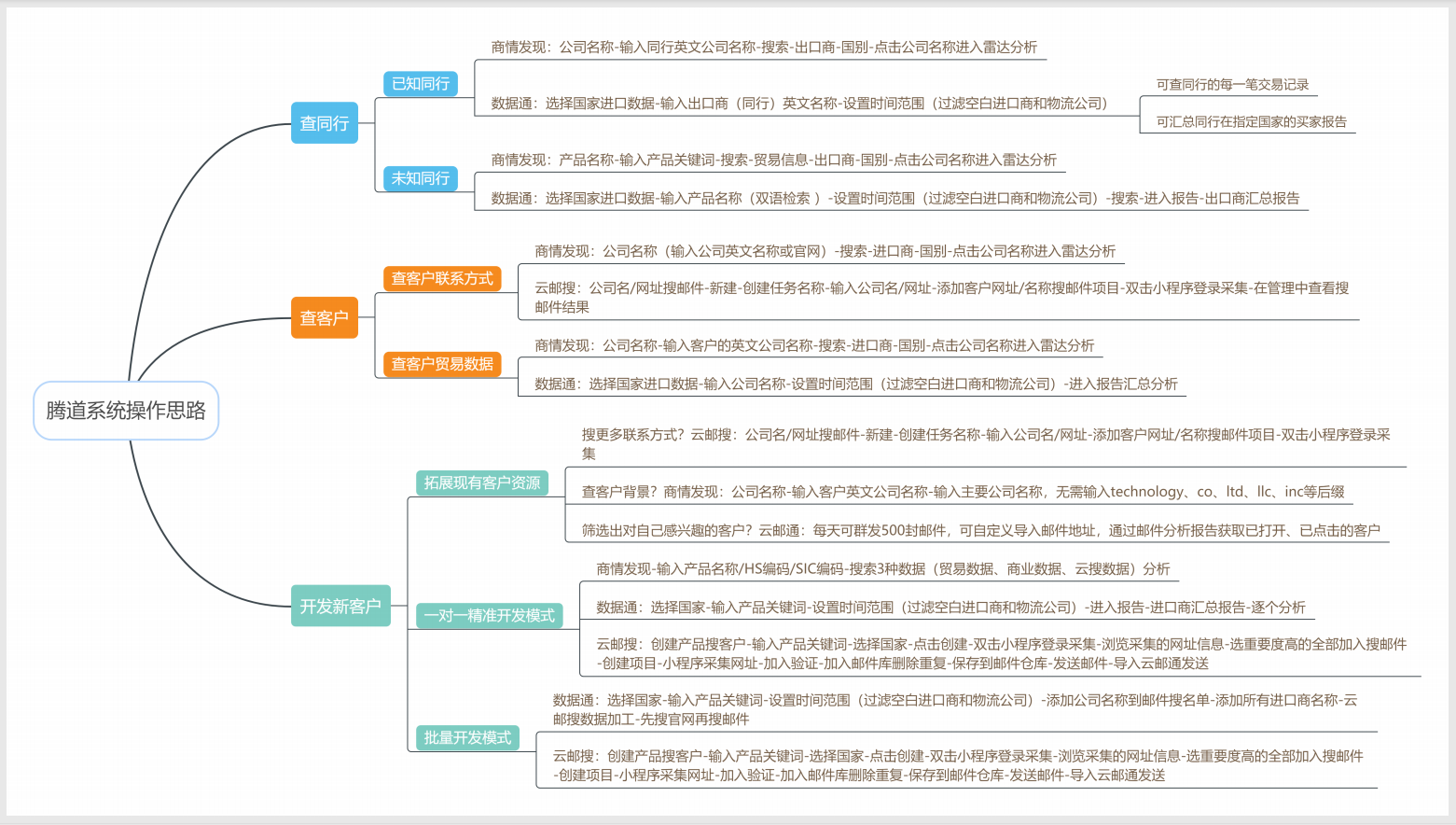 球盟会(中国),上海球盟会(中国)怎么样,球盟会(中国)数据怎么样